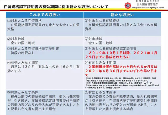 疫情過(guò)后，我還要不要出國(guó)留學(xué)？ 